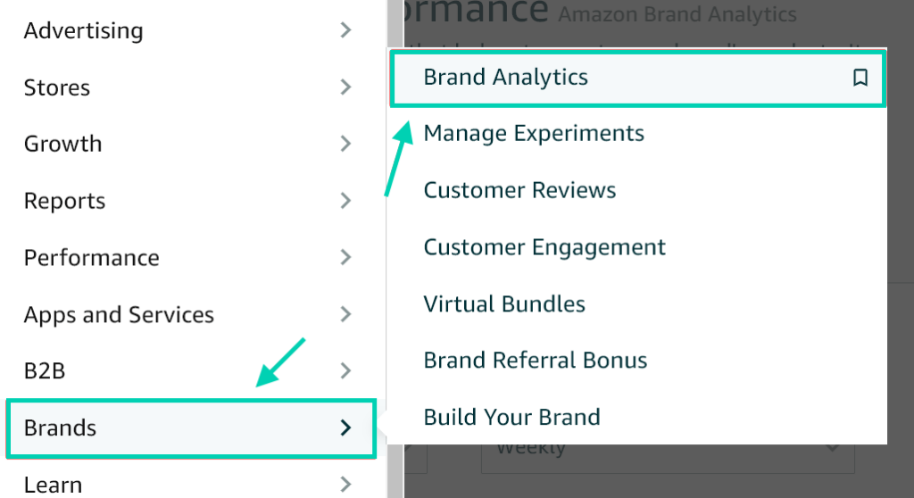 Navigation to Brand Analytics in Amazon Seller Central.