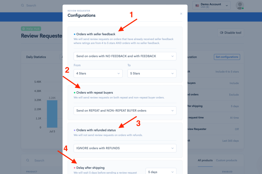 Settings panel for configuring review request conditions such as seller feedback, repeat buyers, and refunded orders.