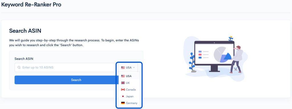 Keyword Re-Ranker Pro interface with ASIN search and country options including USA, UK, Canada, Japan, and Germany.