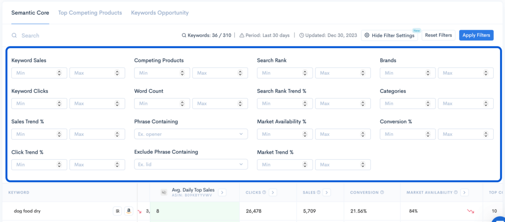 Keyword Re-Ranker tool filter settings showing options like keyword sales, competing products, search rank, keyword clicks, market availability, relevance, and conversion percentage.