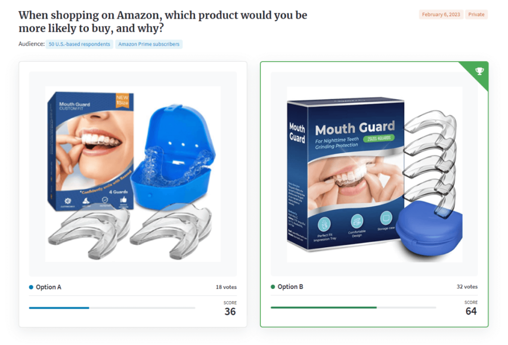 Survey result comparing two images of a product on Amazon, with respondents indicating a higher preference for Option B over Option A.