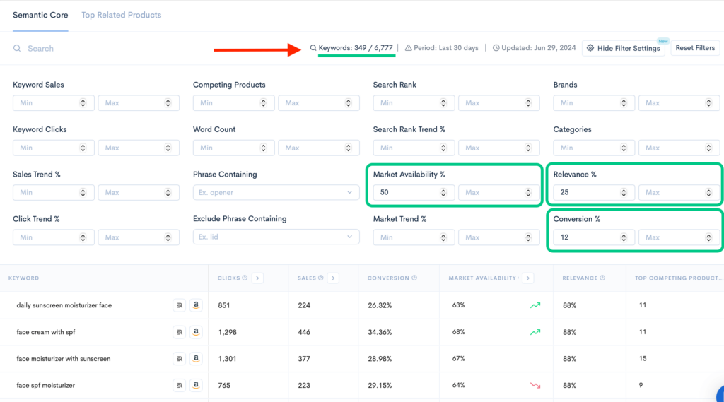 Filter settings applied on keyword research results in Keyword Hunter Pro.