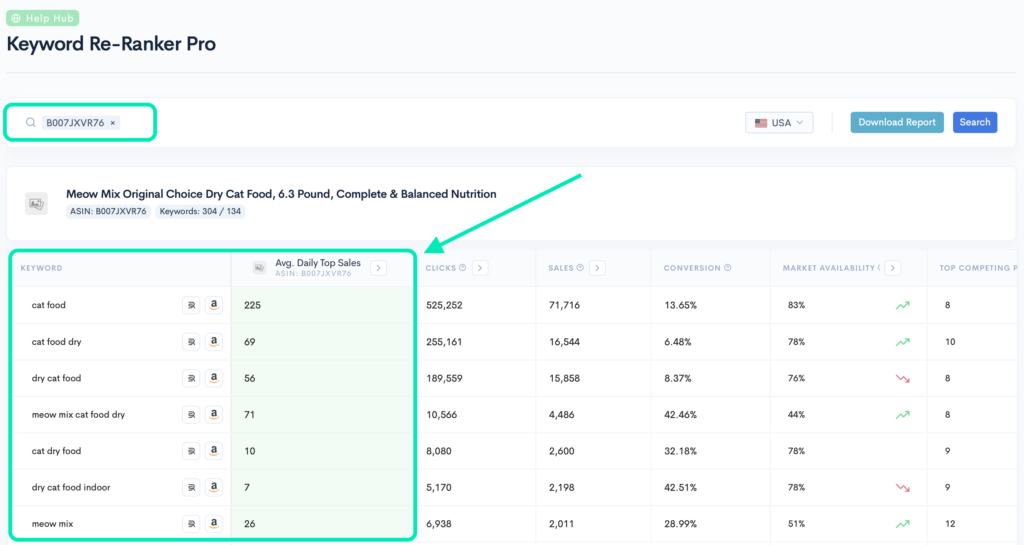 Screenshot of the Keyword Re-Ranker Pro tool analyzing keywords.