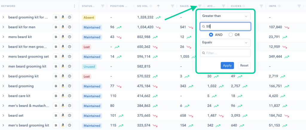 SQP Insights showing sales filter applied to keyword data, highlighting keywords with over 50 sales.