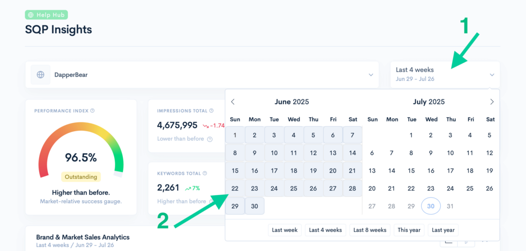 SQP Insights interface with calendar date picker for selecting analysis timeframe.