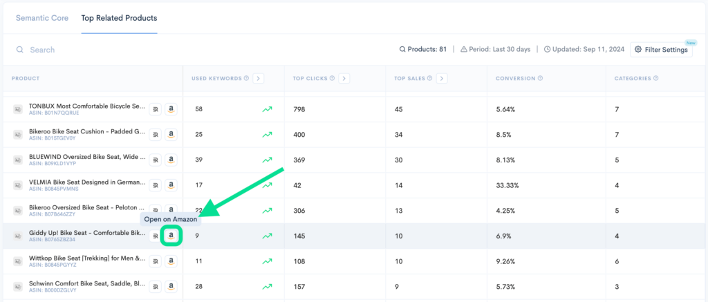 Amazon Bike Seat Products with Keyword Insights and Click Data