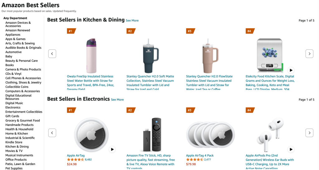 Amazon Best Sellers in Kitchen & Dining and Electronics Categories.