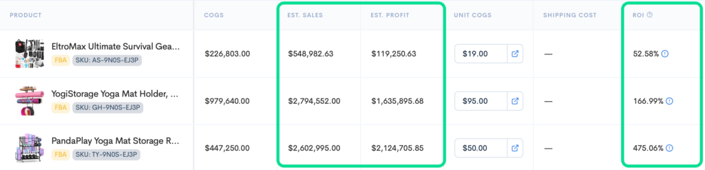 Detailed table of FBA product costs, including COGS, estimated sales, profit, shipping costs, and ROI percentages.