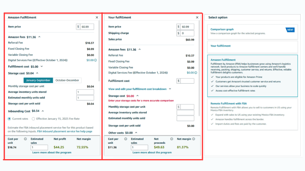 Amazon revenue calculator interface comparing fulfillment costs, fees, and net profits for FBA and FBM sellers.