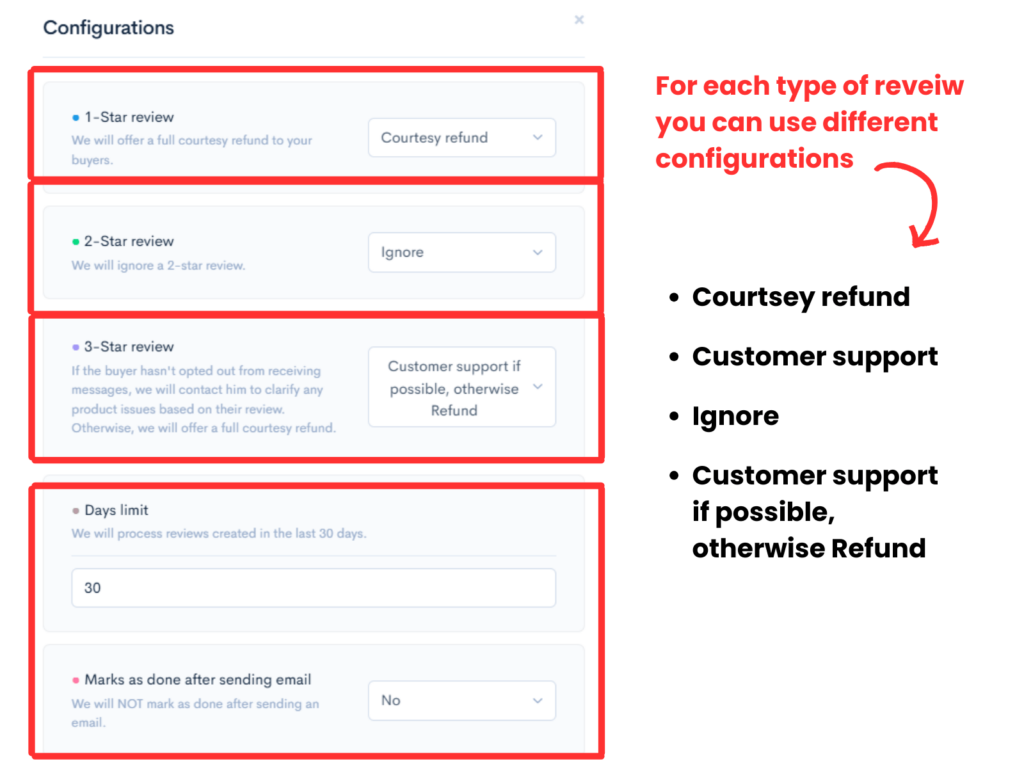 Amazon Review Puncher settings displaying automated responses for 1-star, 2-star, and 3-star reviews.