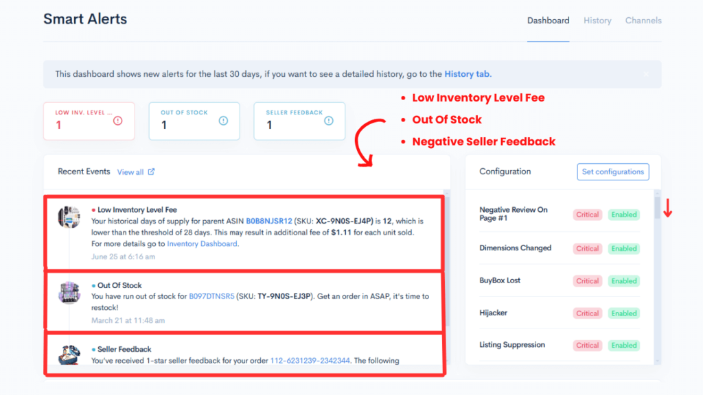 Screenshot of the Smart Alerts dashboard showing low inventory, out-of-stock alerts, and negative feedback notifications.