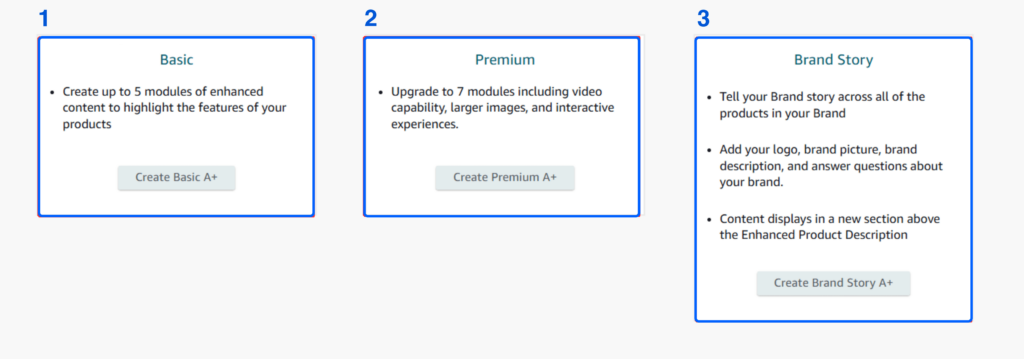 Screenshot of Amazon A+ Content creation options, including Basic, Premium, and Brand Story, outlining their benefits.