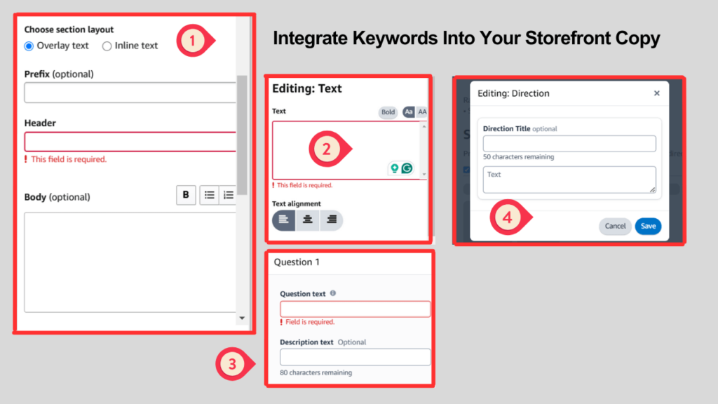 Screenshot of the Amazon Storefront text editing interface, highlighting required fields for keyword integration in headers, text, and descriptions.