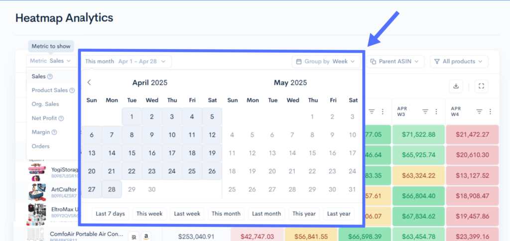 Metric dropdown and calendar date filter in Sellerise Heatmap Analytics dashboard