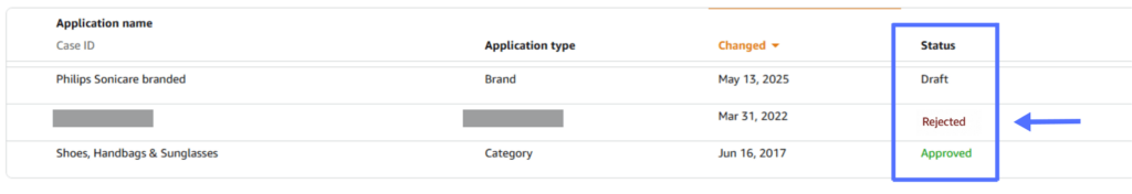 Amazon brand application table marked as rejected.