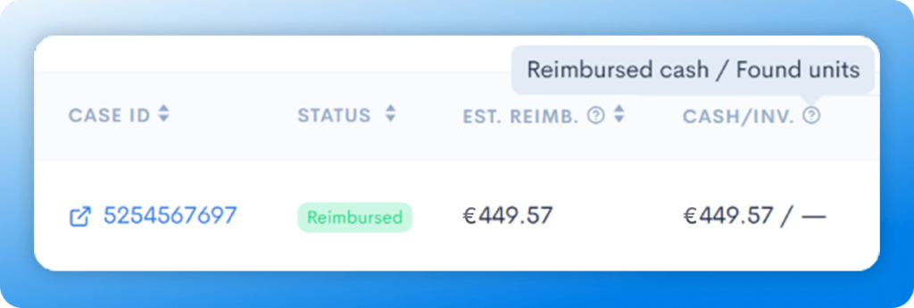 Amazon reimbursement case table showing reimbursed status with €449.57 cash recovered and case ID details