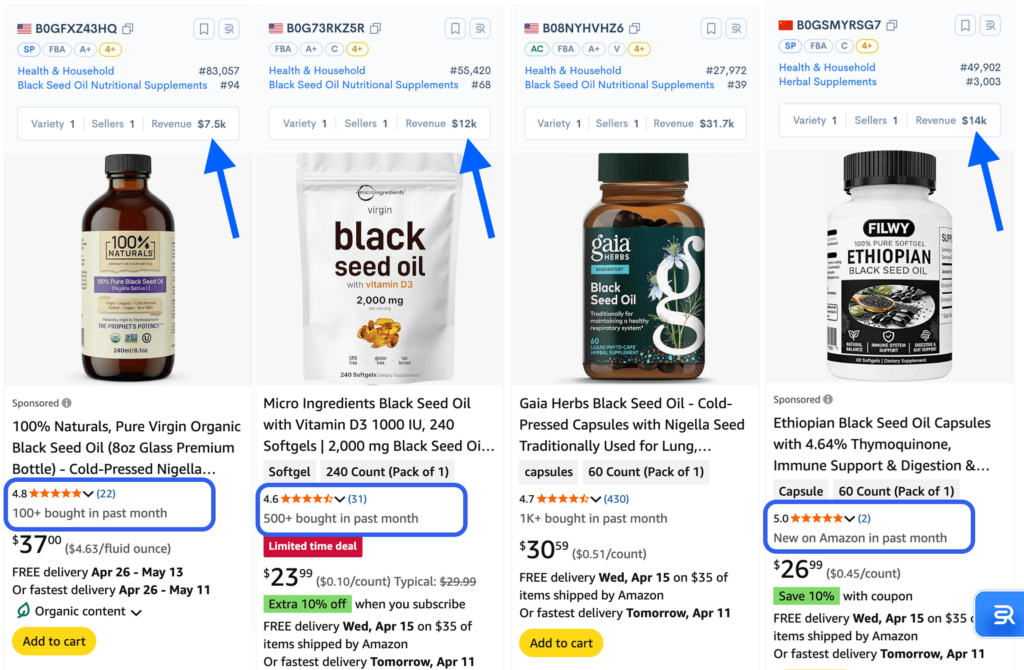 Amazon listings compared by revenue, star rating, review count, and bought in past month data.