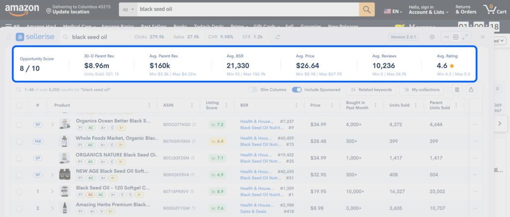 Sellerise Chrome Extension market opportunity analysis showing Amazon niche metrics and opportunity score