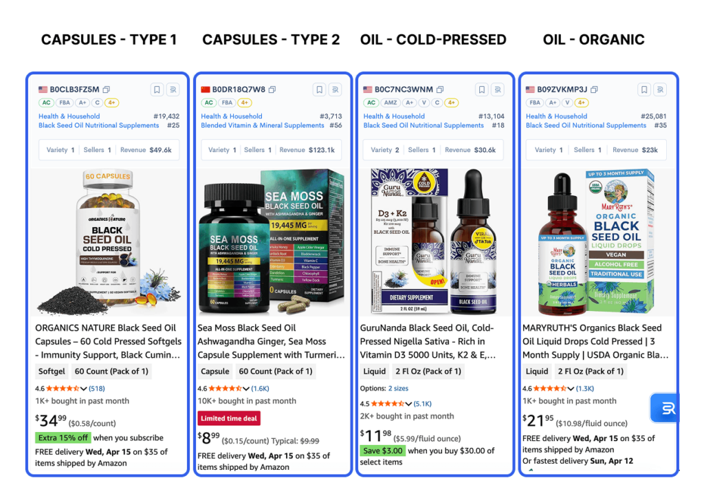 Amazon search results comparing different types of products with revenue and category data.