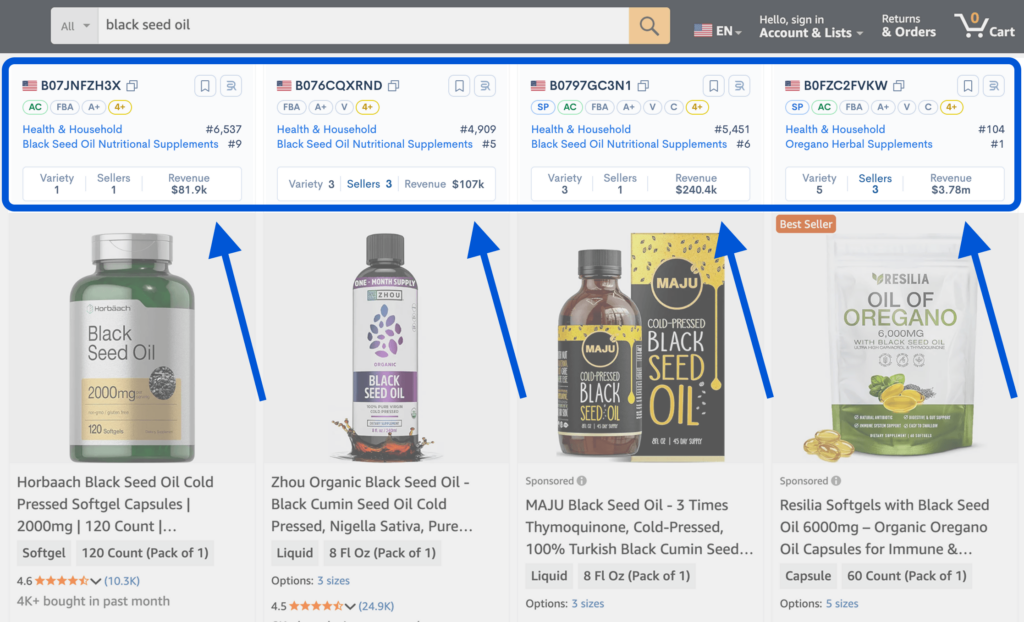 Amazon product listings with Sellerise sales performance data, including revenue, sellers, and variation count.