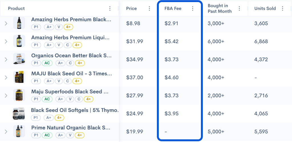 Sellerise product research table comparing Amazon product prices, FBA fees, bought in past month data, and units sold for listings.